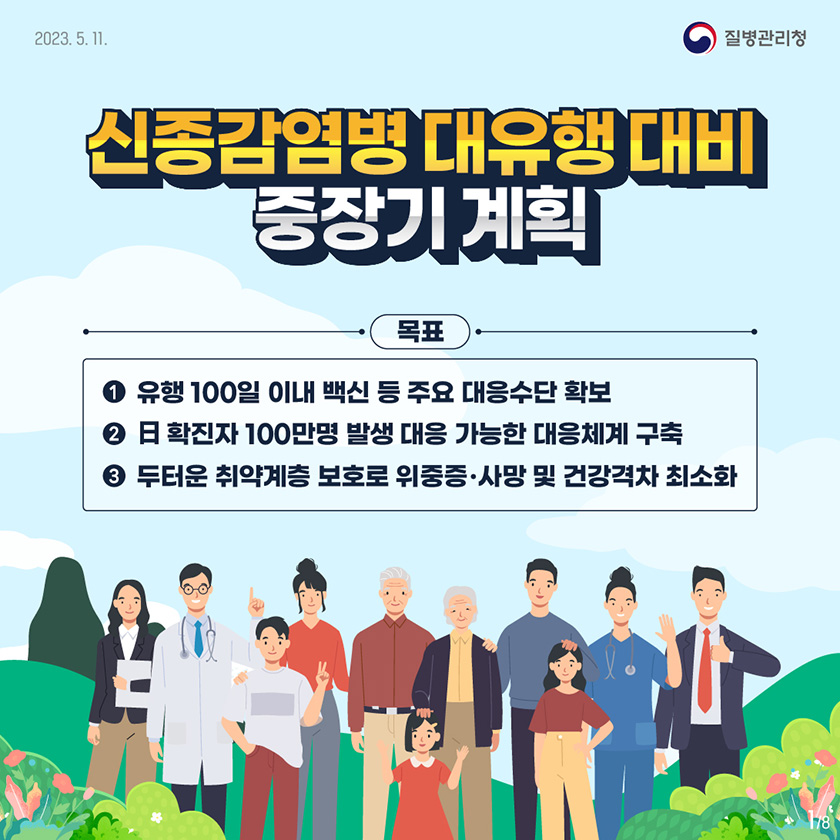 신종감염병 대유행 대비 중장기 계획 (목표) 1. 유행 100일 이내 백신 등 주요 대응수단 확보 2. 日 확진자 100만명 발생 대응 가능한 대응체계 구축 3. 두터운 취약계층 보호로 위중증·사망 및 건강격차 최소화 